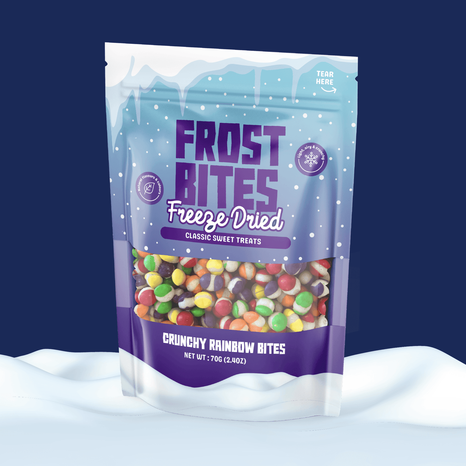 Frost Bites